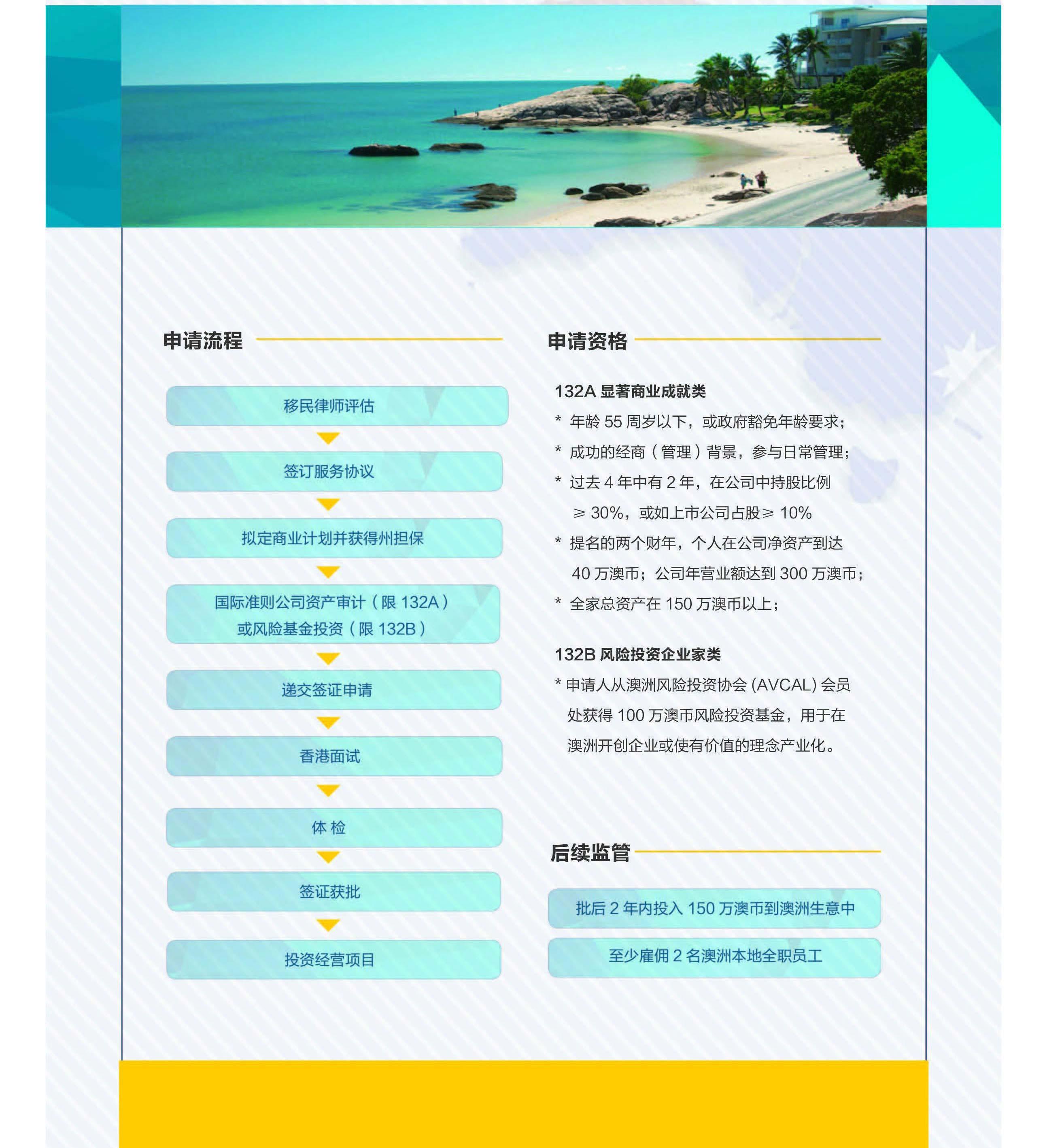 澳洲鼎豐集團(tuán)介紹：  澳洲鼎豐集團(tuán)，是澳大利亞本土專業(yè)房地產(chǎn)公司，創(chuàng)建于1994年，總部位于澳大利亞悉尼市區(qū)，中國區(qū)運(yùn)營中心設(shè)立在北京。  澳洲鼎豐集團(tuán)于2005年就進(jìn)入了中國，是最早進(jìn)入中國的海外置業(yè)公司之一。澳洲鼎豐集團(tuán)旗下所代理的物業(yè)產(chǎn)品豐富。長期以來，與澳大利亞最著名的一線開發(fā)商Lend Lease、Mirvac、Sunland Group、Multiplex，F(xiàn)rasers、Meriton、Stamoulis Property Group、Lateral Corporation Property Development等建立了緊密的戰(zhàn)略合作關(guān)系。  集團(tuán)提供完善的跨國型一站式的服務(wù)受到廣大中國客戶的認(rèn)可，我們?cè)诎闹尴つ?、墨爾本等一線城市擁有專業(yè)頂尖的銷售服務(wù)團(tuán)隊(duì)。為您提供像澳洲悉尼公寓別墅、墨爾本公寓別墅、布里斯班公寓別墅、澳洲珀斯公寓別墅等一二線城市澳洲最新樓盤價(jià)格以及澳洲房產(chǎn)最新投資資訊。為您提供完美的購房流程和房產(chǎn)交易注意細(xì)節(jié)，同時(shí)提供澳洲移民留學(xué)簽證辦理，為澳大利亞買房投資者提供房產(chǎn)貸款稅務(wù)等房產(chǎn)投資相關(guān)服務(wù)。咨詢電話：400-089-0929 公司網(wǎng)址：http://www.fenghuangshangcheng.com