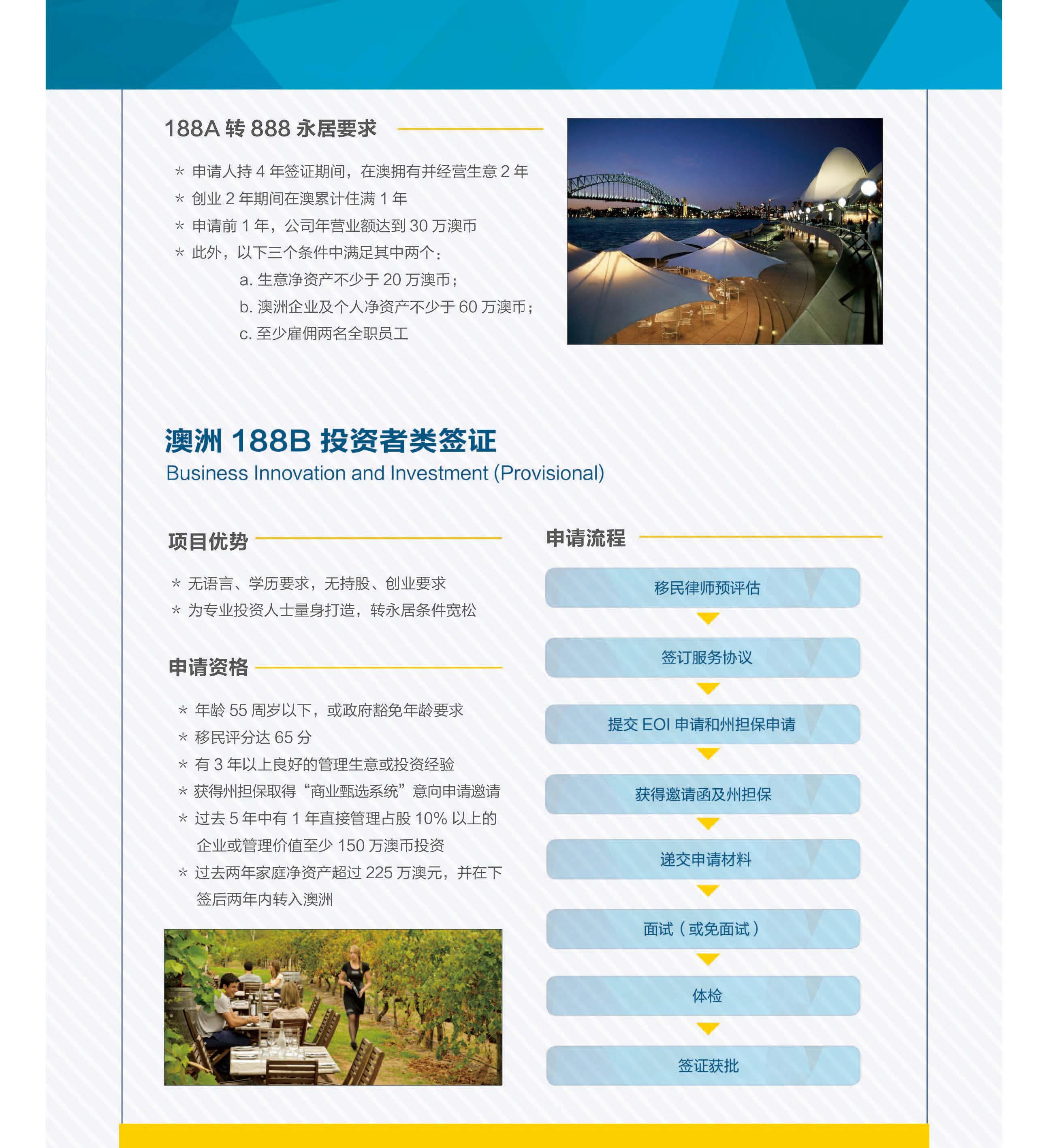 澳洲鼎豐集團(tuán)介紹：  澳洲鼎豐集團(tuán)，是澳大利亞本土專業(yè)房地產(chǎn)公司，創(chuàng)建于1994年，總部位于澳大利亞悉尼市區(qū)，中國區(qū)運(yùn)營中心設(shè)立在北京。  澳洲鼎豐集團(tuán)于2005年就進(jìn)入了中國，是最早進(jìn)入中國的海外置業(yè)公司之一。澳洲鼎豐集團(tuán)旗下所代理的物業(yè)產(chǎn)品豐富。長期以來，與澳大利亞最著名的一線開發(fā)商Lend Lease、Mirvac、Sunland Group、Multiplex，F(xiàn)rasers、Meriton、Stamoulis Property Group、Lateral Corporation Property Development等建立了緊密的戰(zhàn)略合作關(guān)系。  集團(tuán)提供完善的跨國型一站式的服務(wù)受到廣大中國客戶的認(rèn)可，我們?cè)诎闹尴つ?、墨爾本等一線城市擁有專業(yè)頂尖的銷售服務(wù)團(tuán)隊(duì)。為您提供像澳洲悉尼公寓別墅、墨爾本公寓別墅、布里斯班公寓別墅、澳洲珀斯公寓別墅等一二線城市澳洲最新樓盤價(jià)格以及澳洲房產(chǎn)最新投資資訊。為您提供完美的購房流程和房產(chǎn)交易注意細(xì)節(jié)，同時(shí)提供澳洲移民留學(xué)簽證辦理，為澳大利亞買房投資者提供房產(chǎn)貸款稅務(wù)等房產(chǎn)投資相關(guān)服務(wù)。咨詢電話：400-089-0929 公司網(wǎng)址：http://www.fenghuangshangcheng.com